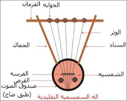 آلة السمسمية - الروشن العربي